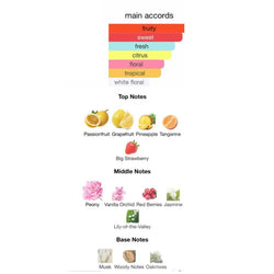 Impression of Bombshell By Hamdan Scents (Pleasure) 50ML