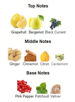 Bavari Aventus absolute Perfume