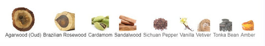 Impressions By Bavari Oud Wood 50ML